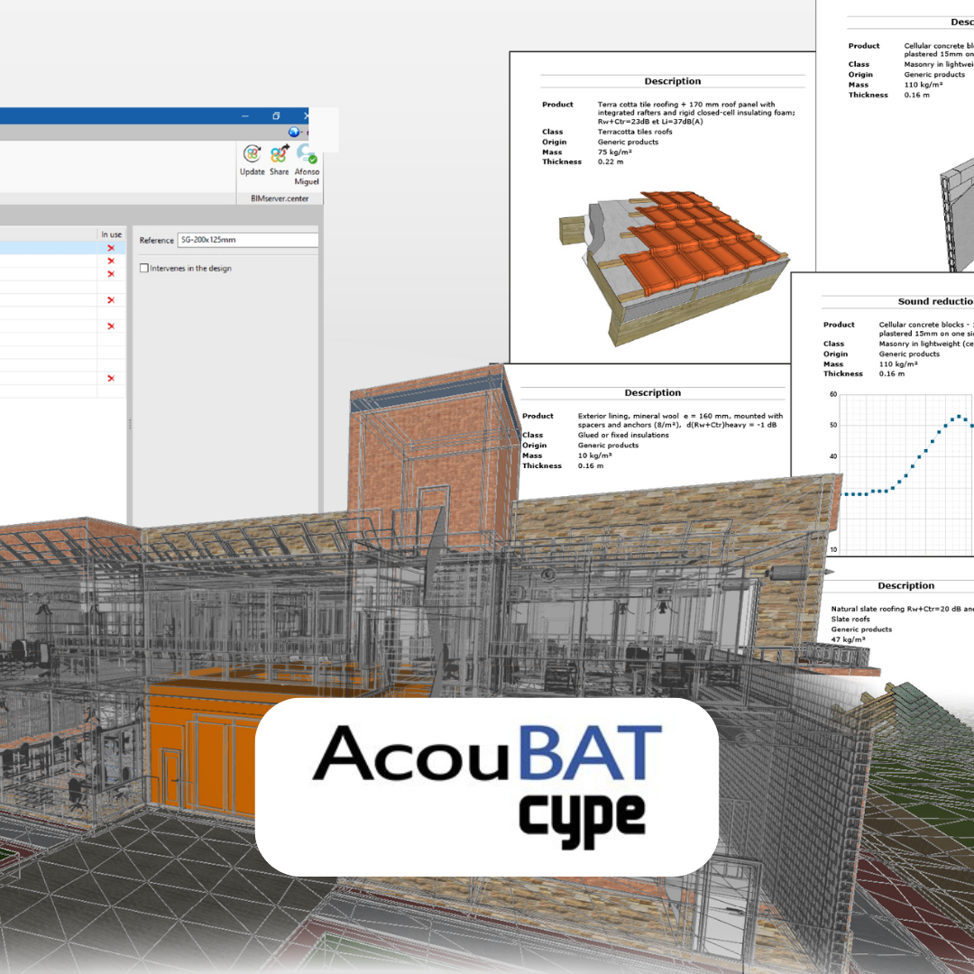 Simulación Acústica M05 Cype Shop