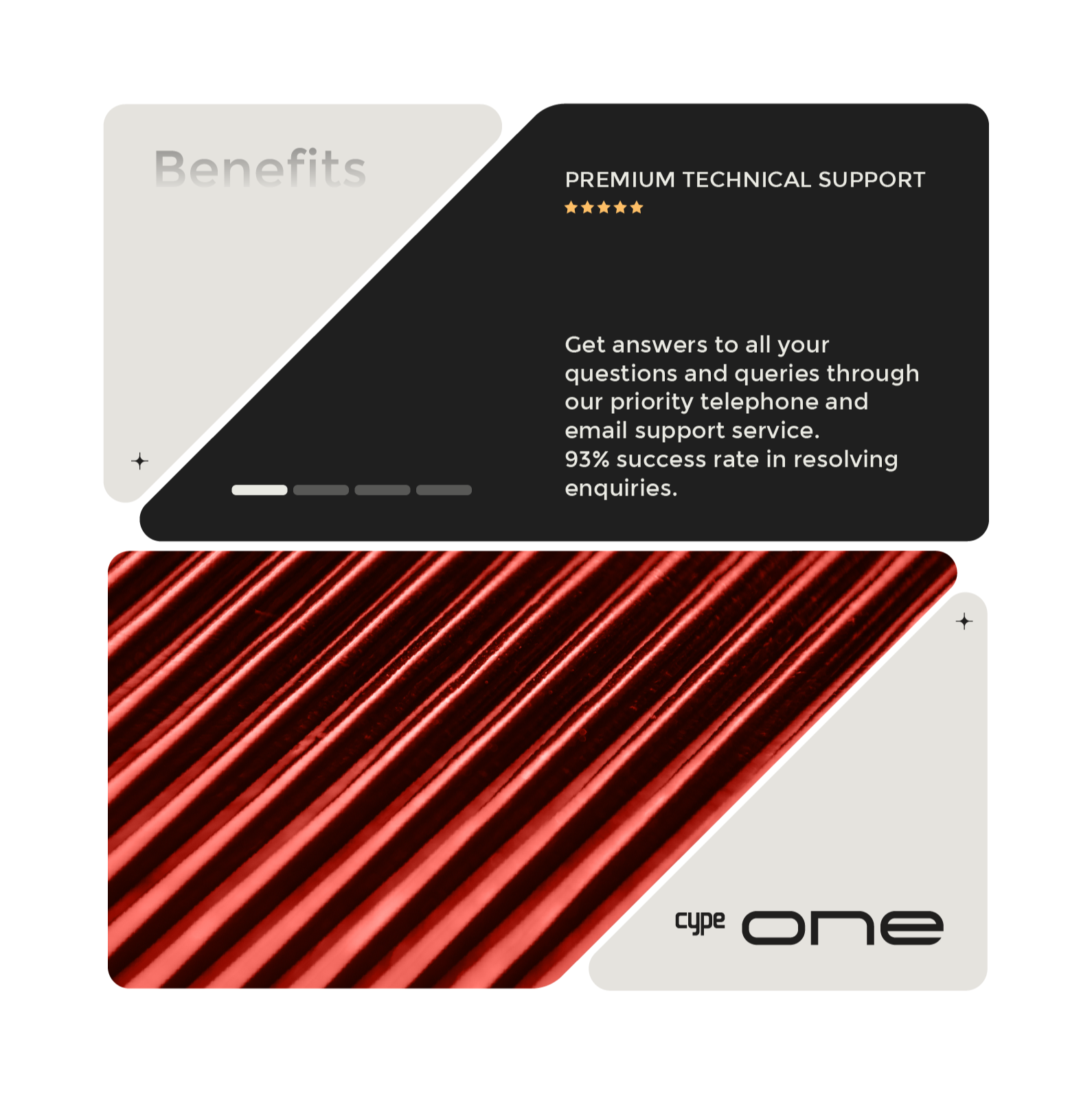 Benefits: PREMIUM TECHNICAL SUPORT. Get answers to all your questions and queries through our priority telephone and email support service. 93% sucess rate in resolving enquiries