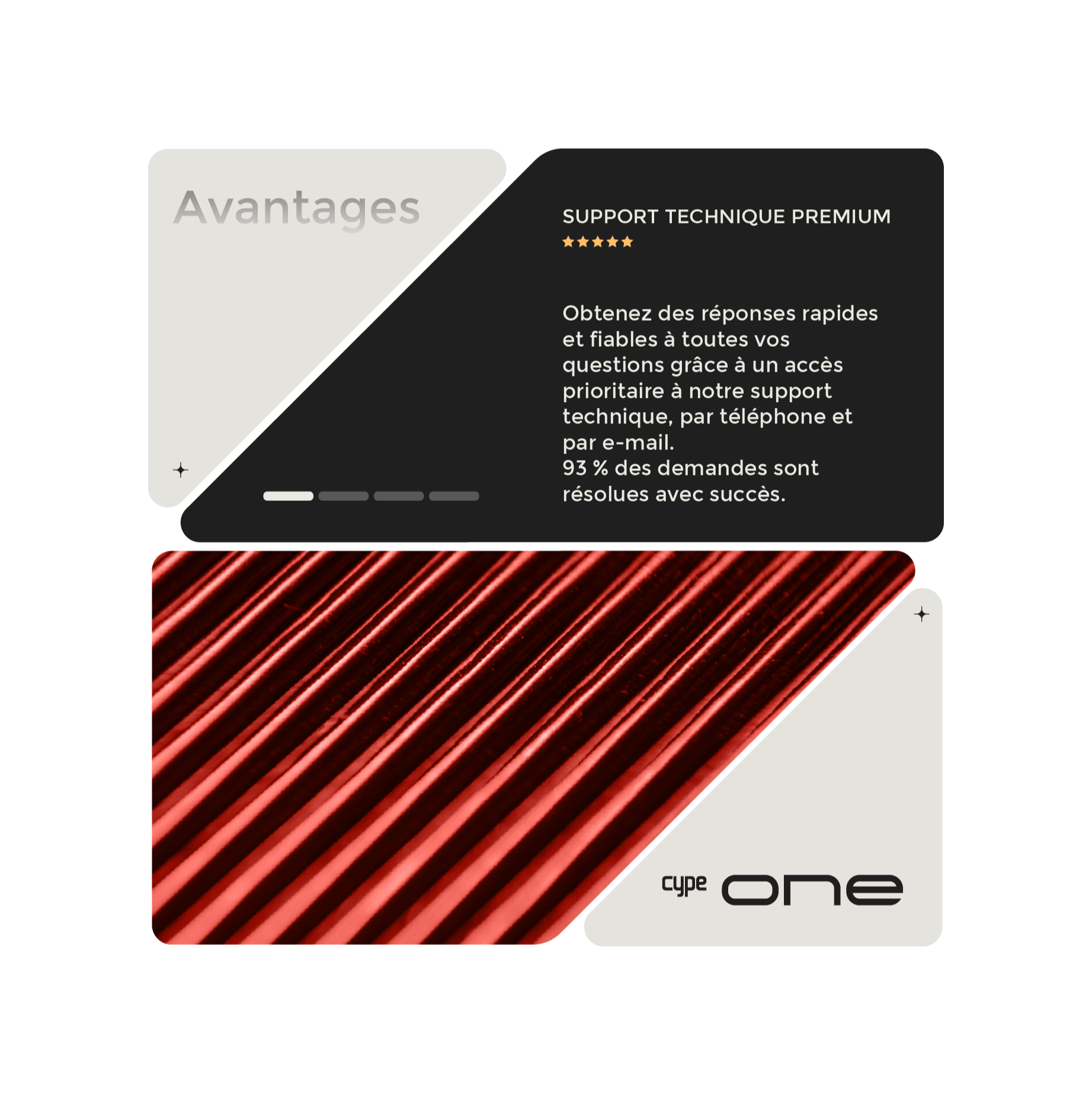 Avantages: Support technique Premium. Obtenez des réponses rapides et fiables à toutes vos questions grâce à un accès prioritaire à notre support technique, par téléphone et par e-mail. 93 % des demandes sont résolues avec succès.