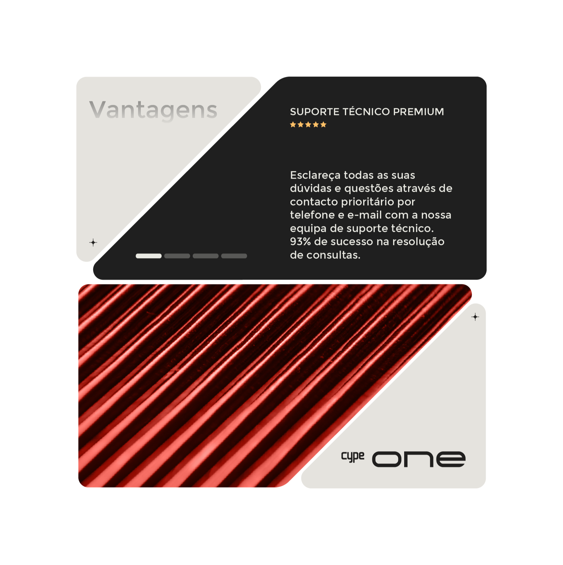 Vantagens: Suporte Técnico Premium. Esclareça todas as suas dúvidas e questões através de contacto prioritário por telefone e e-mail com a nossa equipa de suporte técnico. 93% de sucesso na resolução de consultas