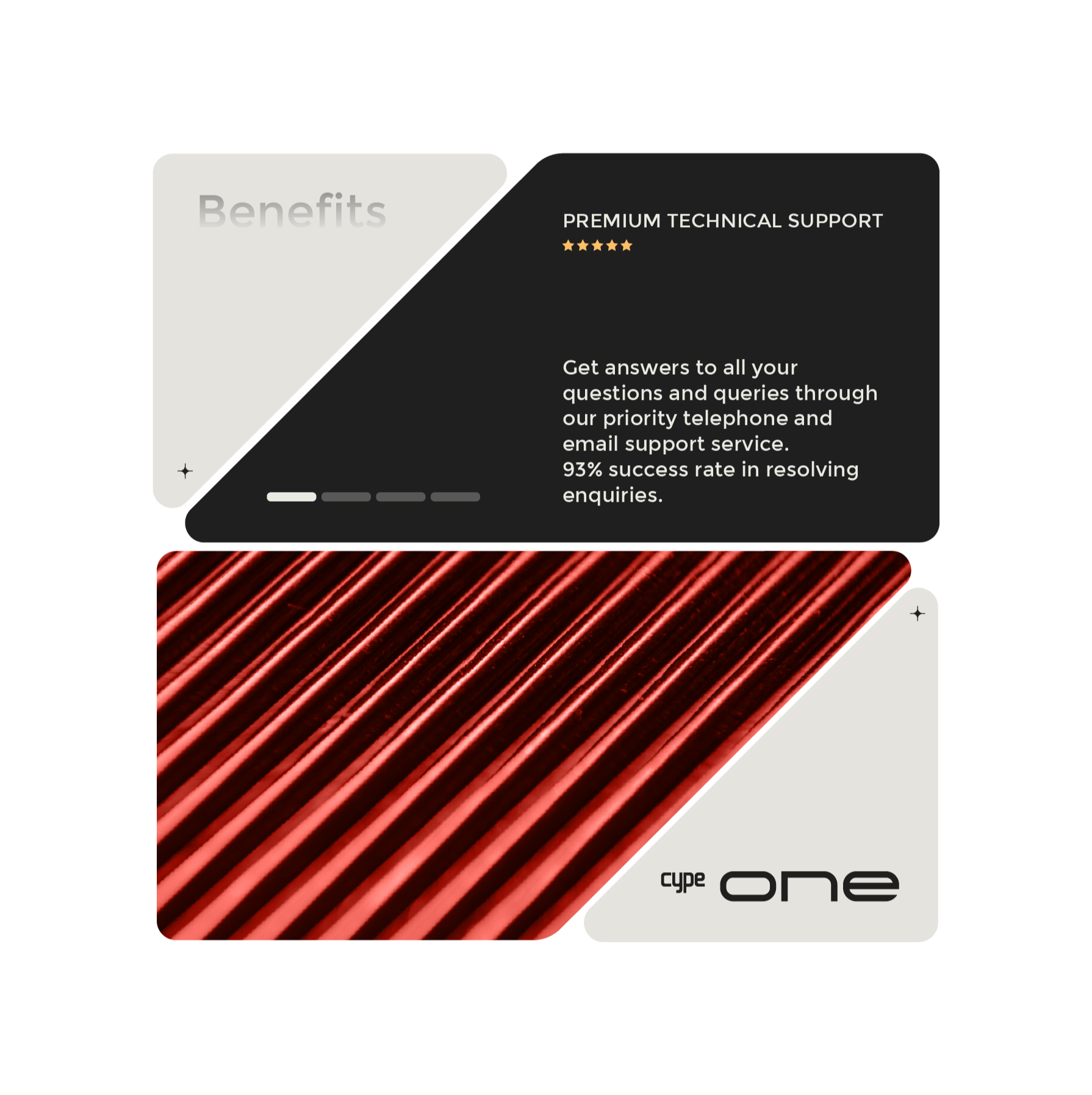 Benefits: PREMIUM TECHNICAL SUPORT. Get answers to all your questions and queries through our priority telephone and email support service. 93% sucess rate in resolving enquiries