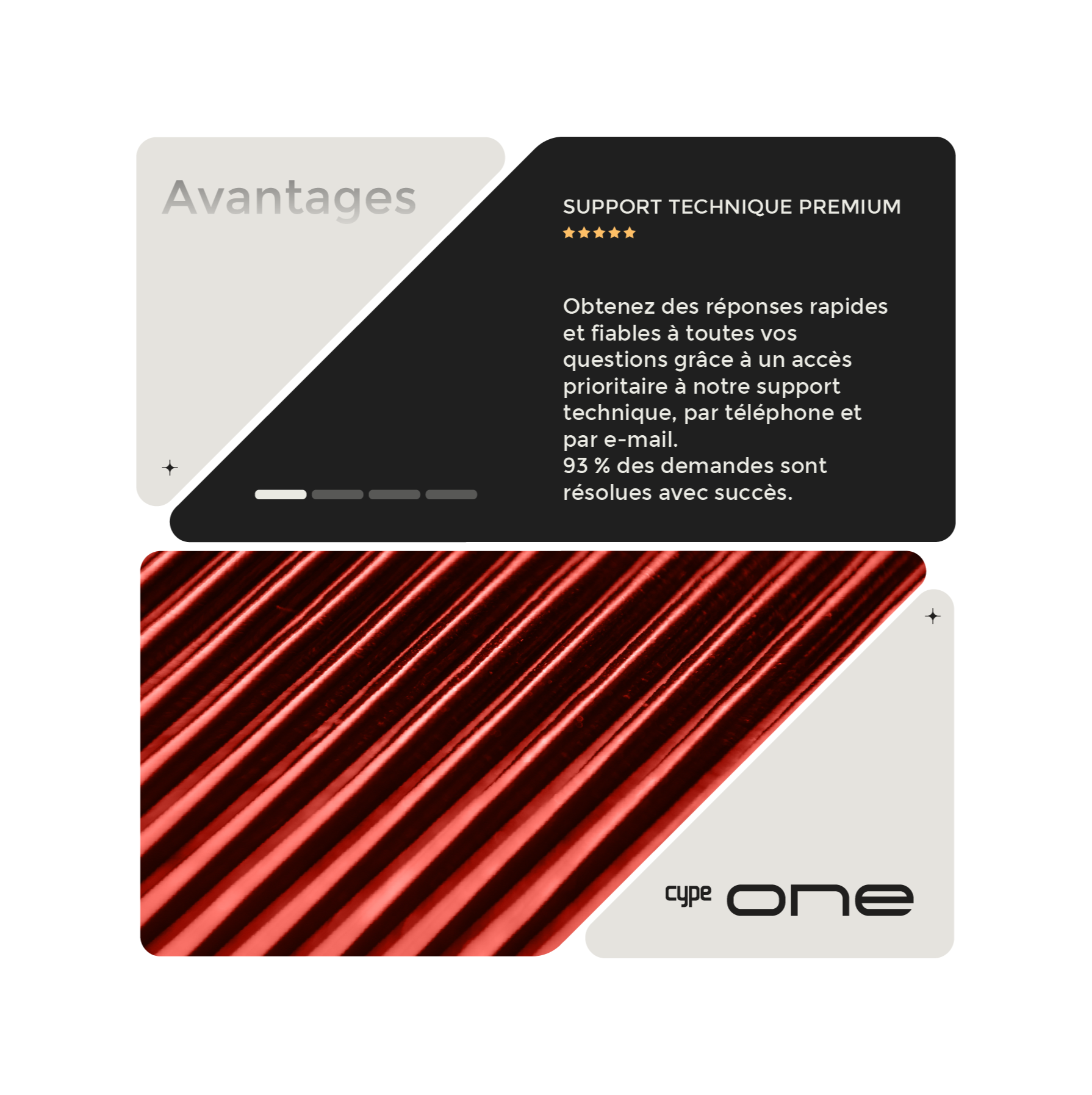 Avantages: Support technique Premium. Obtenez des réponses rapides et fiables à toutes vos questions grâce à un accès prioritaire à notre support technique, par téléphone et par e-mail. 93 % des demandes sont résolues avec succès.